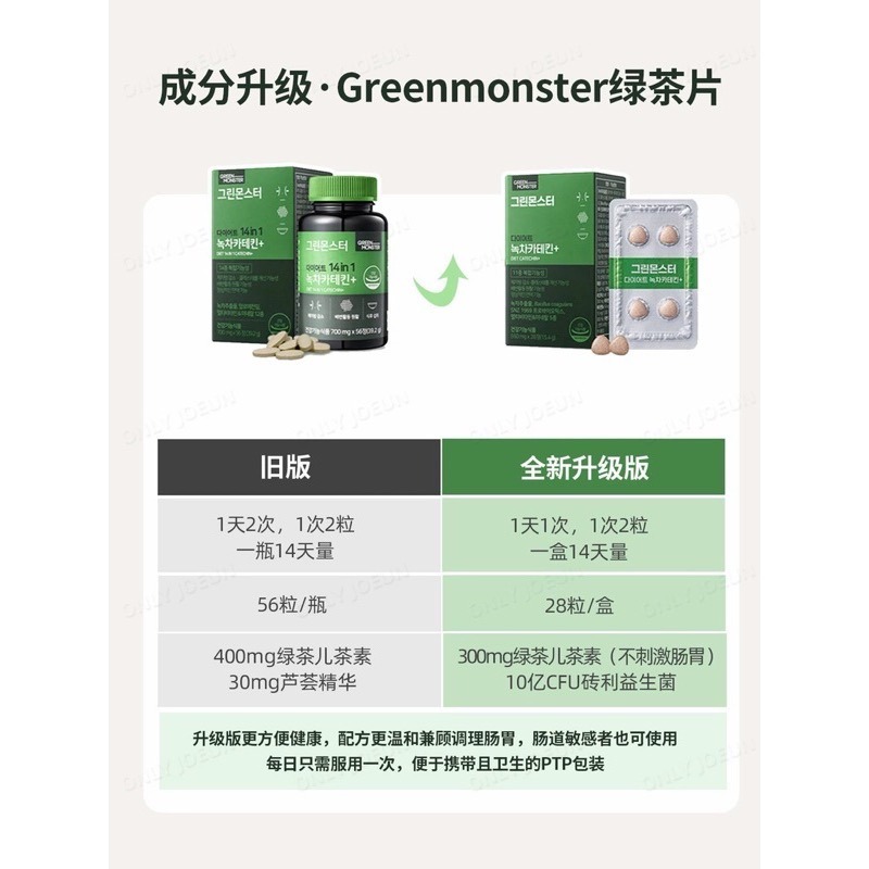 【預購】韓國Green Monster 新版綠茶兒茶素萃取錠 28粒/盒 14天 飯後使用2粒 韓國熱銷 綠茶片-細節圖6