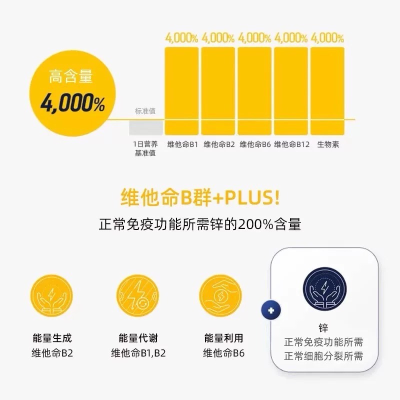 【預購】韓國ImVita鍾根堂綜合維他命及礦物質補充劑(片劑+液體)一盒7瓶 朴載範代言 我獨自生活Key推薦同款-細節圖9