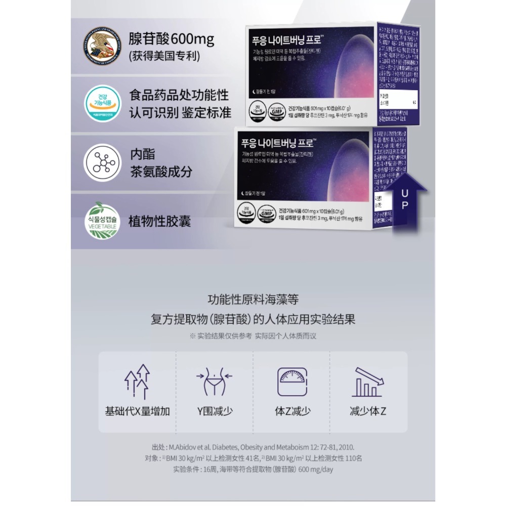 【預購】韓國Dr.blet晚安燃燃片/升級版 睡前1粒 輕松睡出S身材 助力小蠻腰 朴秀荣同款 崔智友代言-細節圖3