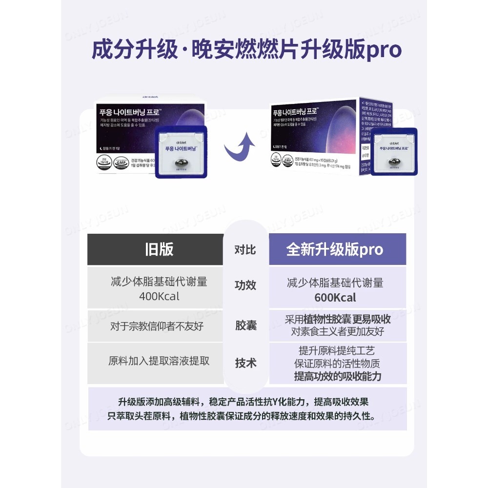 【預購】韓國Dr.blet晚安燃燃片/升級版 睡前1粒 輕松睡出S身材 助力小蠻腰 朴秀荣同款 崔智友代言-細節圖4