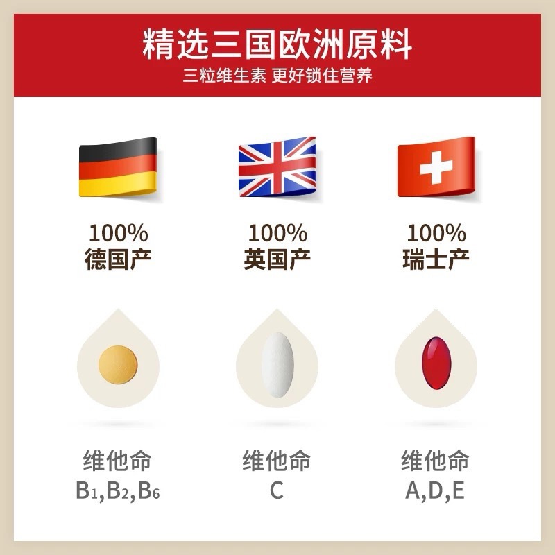 【預購】韓國Denps綜合維他命30包/盒/1個月份 孔劉代言 30日份 獨立包裝 維他命C 維他命A 維他命B-細節圖3