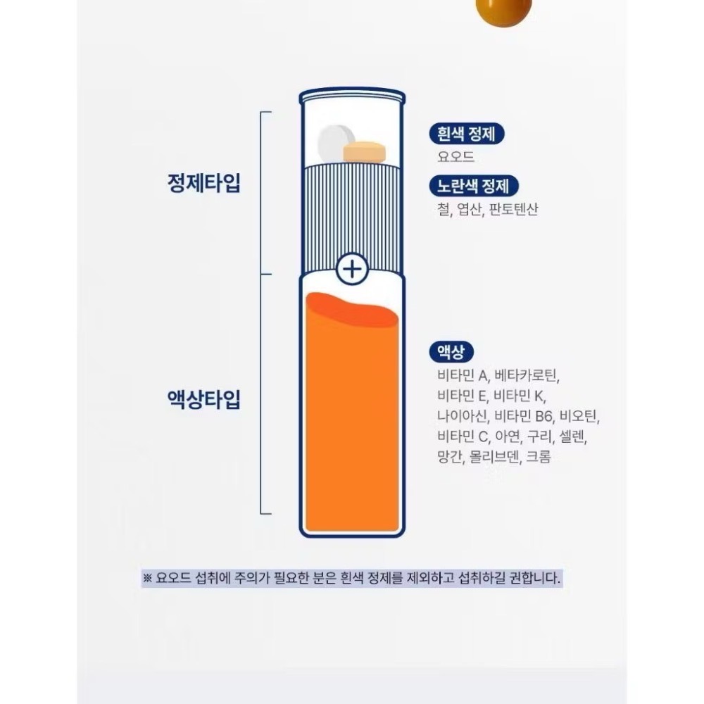 【預購】韓國奧適寶Orthomol Immune 綜合維生素礦物質 維生素中的愛馬仕 口服液+片劑-細節圖2