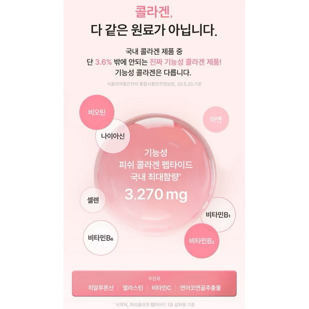 【預購】韓國Denps液態膠原蛋白精華補充飲20ml (14入裝) 水蜜桃口味 孔劉代言 無腥味吸收快-細節圖5