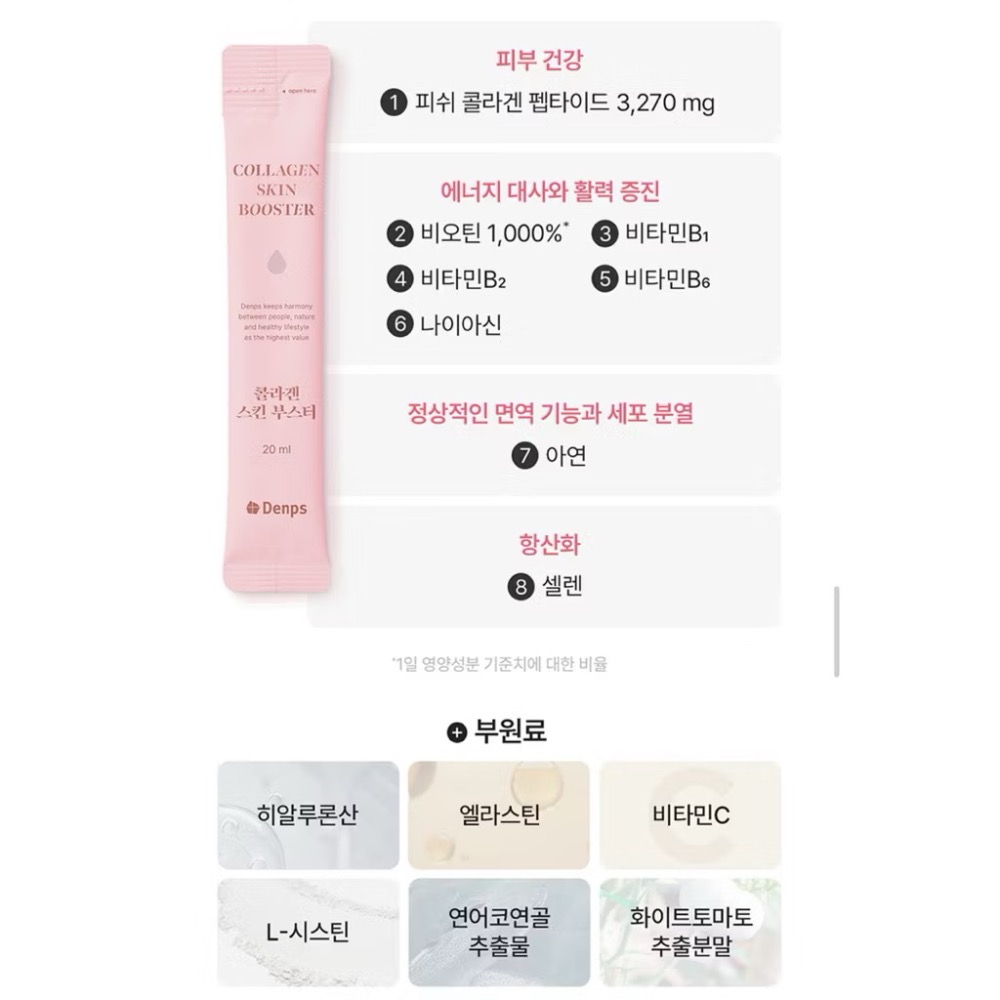 【預購】韓國Denps液態膠原蛋白精華補充飲20ml (14入裝) 水蜜桃口味 孔劉代言 無腥味吸收快-細節圖7