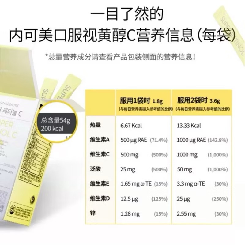 【預購】韓國 VITALBEAUTIE口服視黃醇C粉 30條/盒 柑橘味 由內而外 日常發光-細節圖6