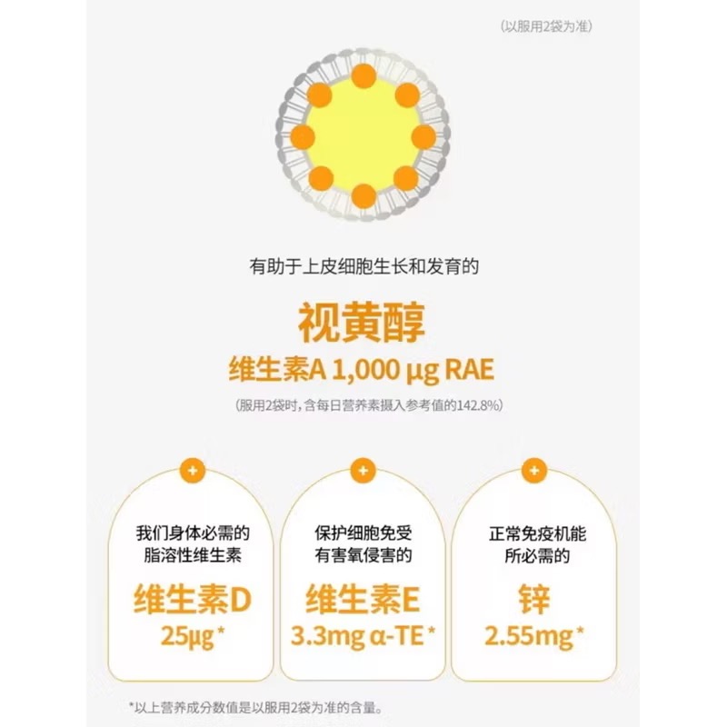 【預購】韓國 VITALBEAUTIE口服視黃醇C粉 30條/盒 柑橘味 由內而外 日常發光-細節圖8