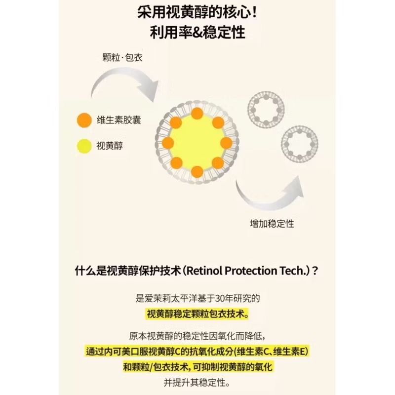 【預購】韓國 VITALBEAUTIE口服視黃醇C粉 30條/盒 柑橘味 由內而外 日常發光-細節圖9