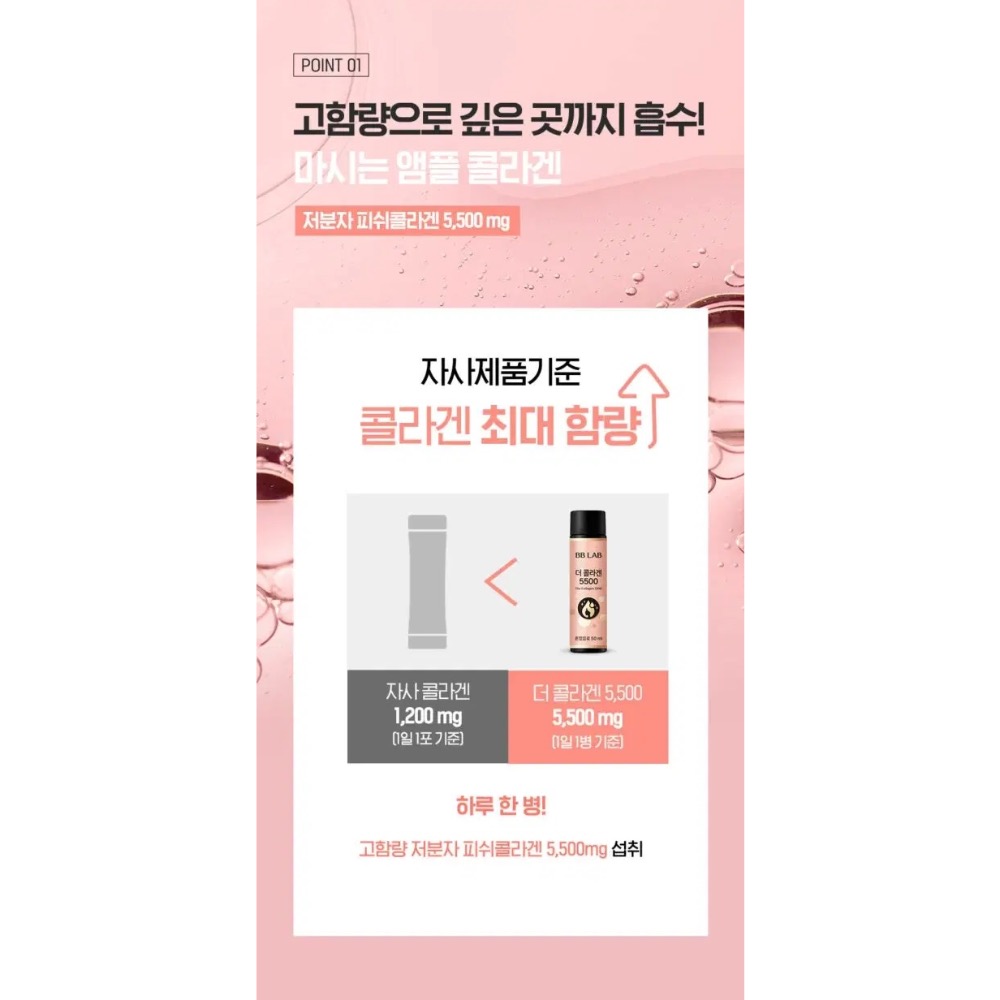 【預購】韓國 BB LAB科研 低分子膠原蛋白飲5500mg 14天 一盒700ml (50ml x 14瓶) 無腥味-細節圖5