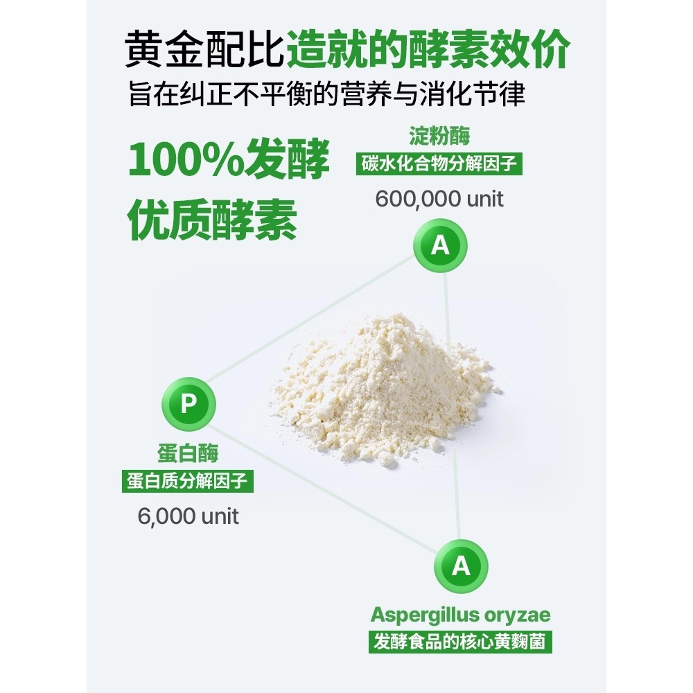 【預購】VITALBEAUTIE 穀物發酵兒茶素酵素 純素循環淨化除水腫輕盈沖泡茶-細節圖4
