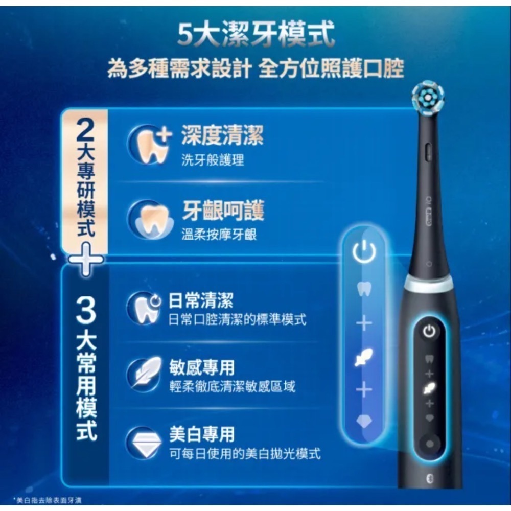 【現貨/全新未拆封】德國百靈歐樂B Oral-B iO TECH 微震科技電動牙刷-黑 iO系列 公司貨-細節圖4