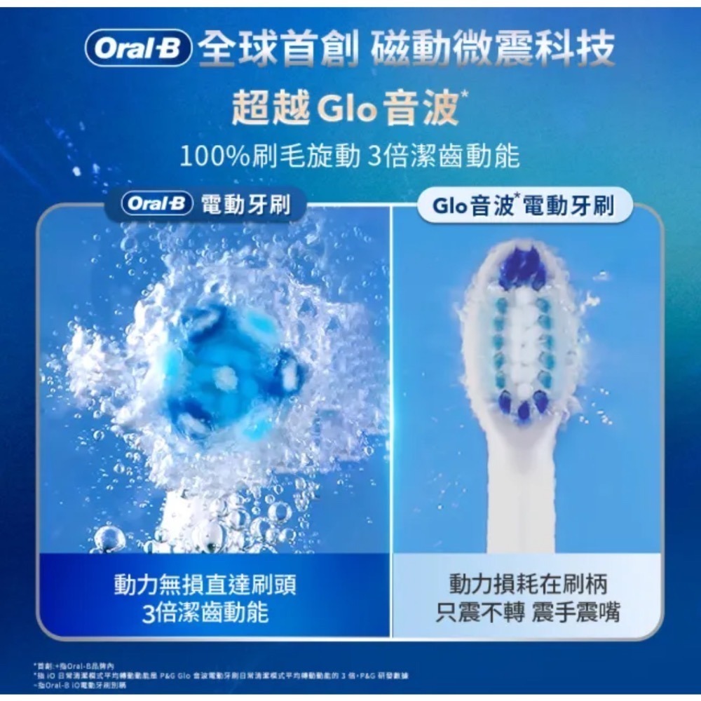 【現貨/全新未拆封】德國百靈歐樂B Oral-B iO TECH 微震科技電動牙刷-黑 iO系列 公司貨-細節圖6