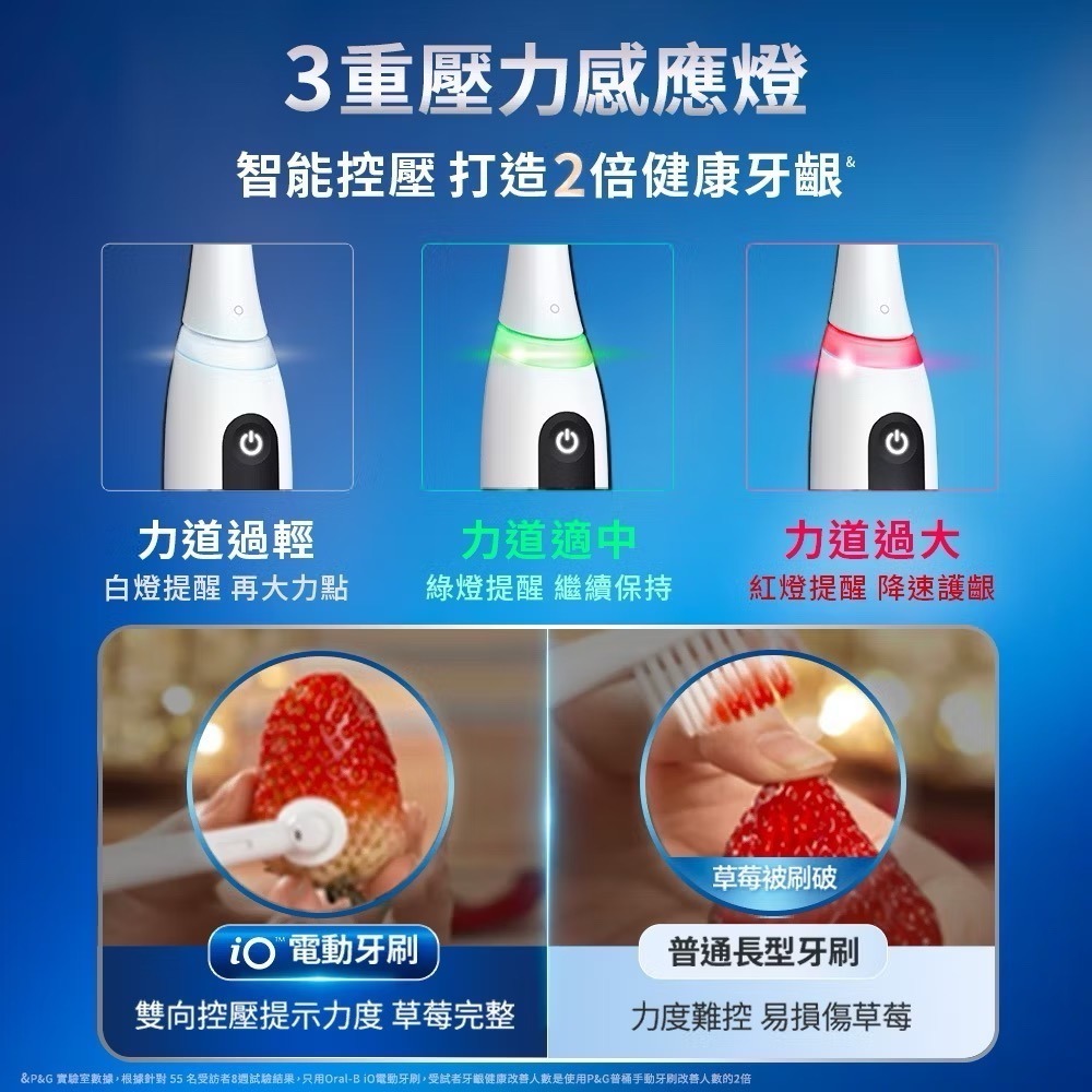 【現貨/全新未拆封】德國百靈歐樂B Oral-B iO TECH 微震科技電動牙刷-黑 iO系列 公司貨-細節圖8