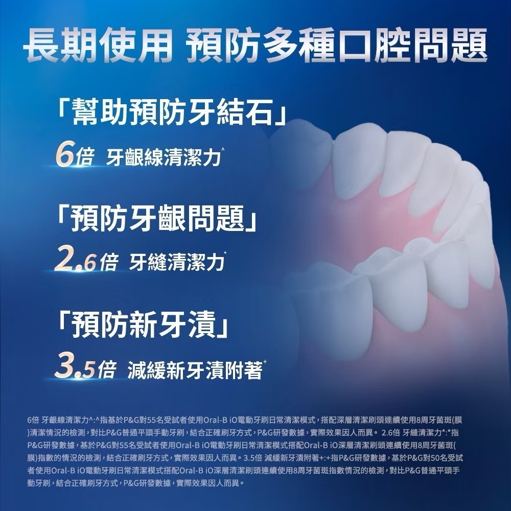 【現貨/全新未拆封】德國百靈歐樂B Oral-B iO TECH 微震科技電動牙刷-黑 iO系列 公司貨-細節圖9