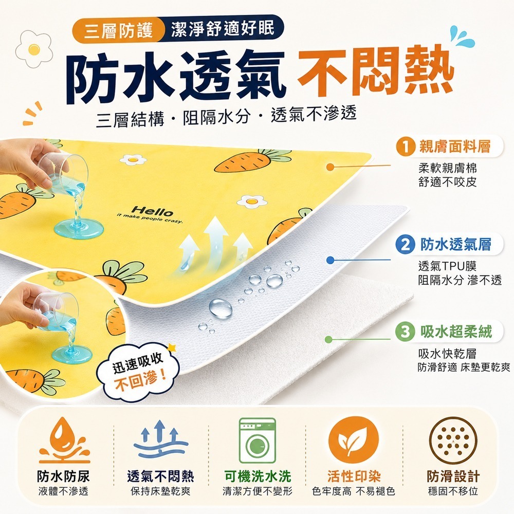 可機洗防水隔尿墊保潔墊 防水透氣 防水尿布墊  床墊 生理墊 寶寶隔尿墊 防污墊-細節圖3