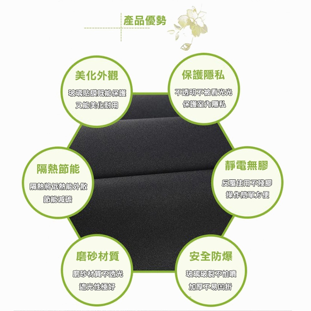 【限時購】全黑不透光玻璃靜電貼膜 窗戶貼 窗戶貼膜 防偷窺 玻璃窗貼 抗UV玻璃貼 遮陽 隔熱 遮光-細節圖3