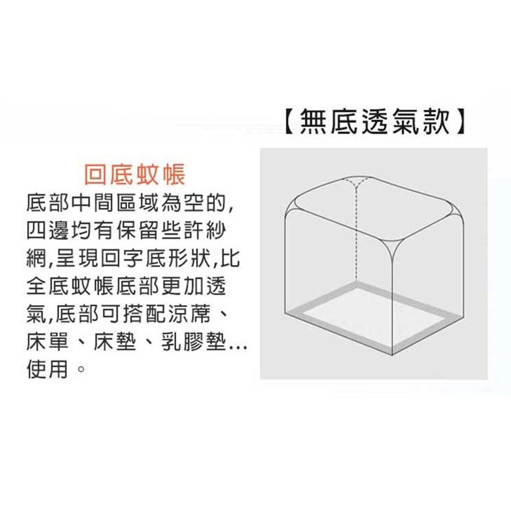 可愛風新蒙古包三開門拉鍊蚊帳-回底透氣款 (單人/雙人/雙人加大) 蚊帳 防蚊 蚊帳門簾-細節圖2