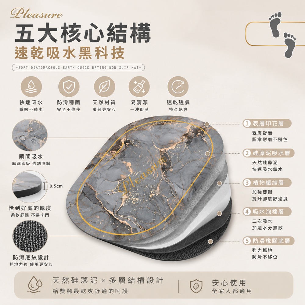 矽藻土地墊 大理石款 矽藻土軟地墊 軟式珪藻土地墊 腳踏墊-細節圖4