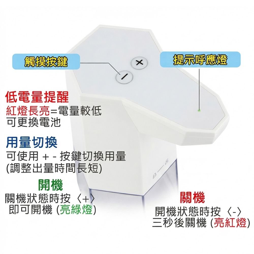 感應式酒精噴霧機 360ML 自動酒精噴霧機 酒精噴霧 消毒酒精 消毒噴霧 電動噴霧 自動噴霧機-細節圖6