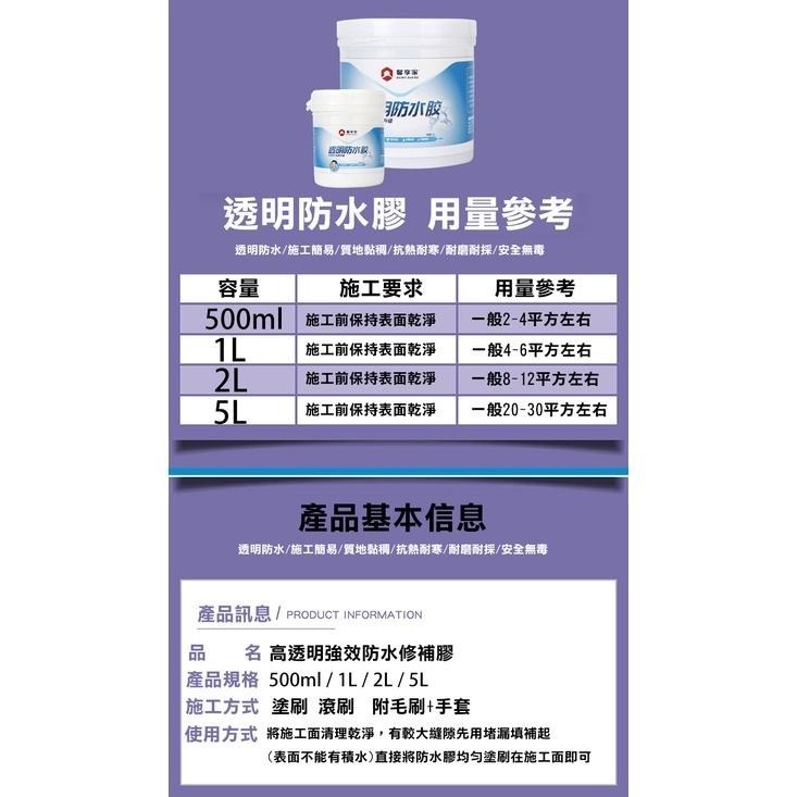 高透明強效級防水修補膠 補牆壁 補牆膏補漆 補土 壁面修補膏 牆壁修補 補漏 修補-細節圖8