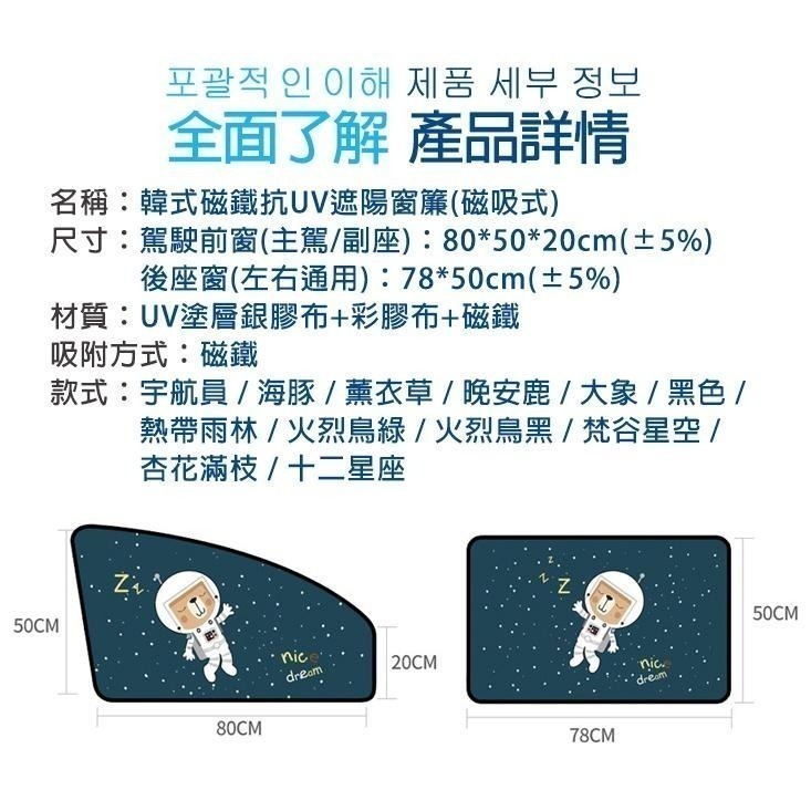 磁吸抗UV遮陽窗簾 汽車遮陽簾 車窗遮陽 擋陽光 防偷窺 遮陽簾 防曬 保護內裝 磁鐵遮陽廉-細節圖4