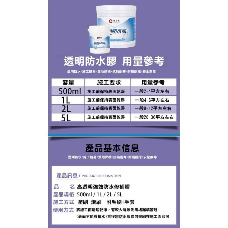 高透明強效級防水修補膠5L 補牆壁 補牆膏補漆 補土 壁面修補膏 牆壁修補 補漏 修補-細節圖8