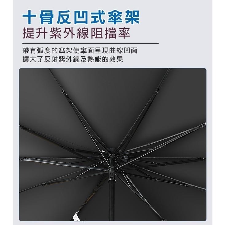 汽車鈦銀布隔熱遮陽傘 汽車遮陽傘 鈦銀升級版 車用遮陽 前擋遮陽簾 汽車遮陽簾-細節圖2