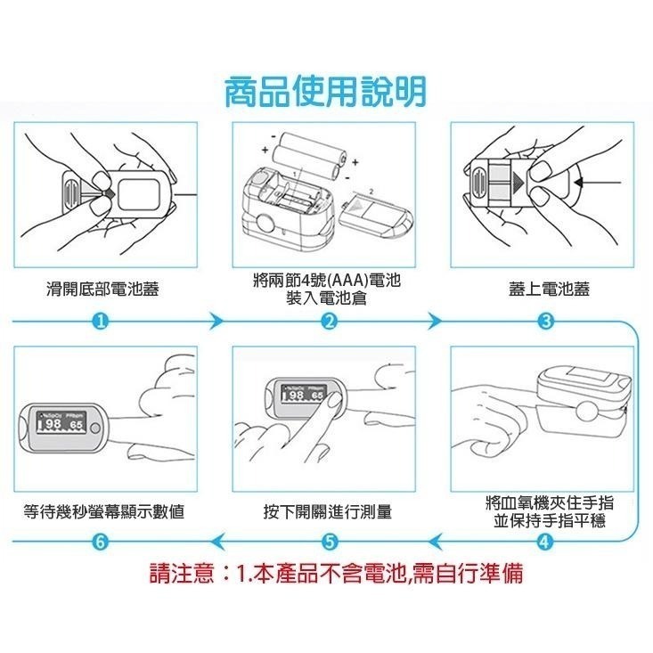 居家運動用指尖脈搏血氧機 血氧偵測儀 血氧機 血氧濃度計 偵測血氧濃度 非醫療用-細節圖9