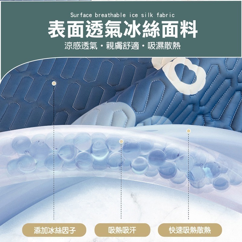 【限時購】可水洗透氣冰絲乳膠床包 贈同款枕套 冰絲床包 床罩 乳膠床笠 涼感床包-細節圖2