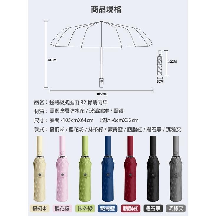 [台灣現貨] 32骨強韌級抗風雨自動開合晴雨傘 全自動晴雨傘兩用 雨傘 輕 超大號 抗風雨傘 折迭 三人加大-細節圖6