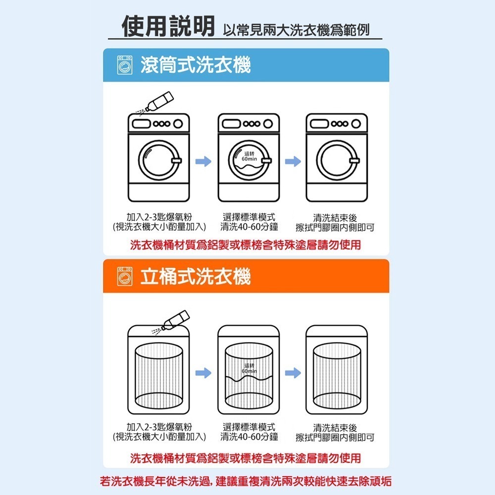 洗衣機槽強力除垢爆氧粉 清洗劑 活氧酵素粉 洗衣爆氧粉 污漬神器 洗衣機清潔粉-細節圖6