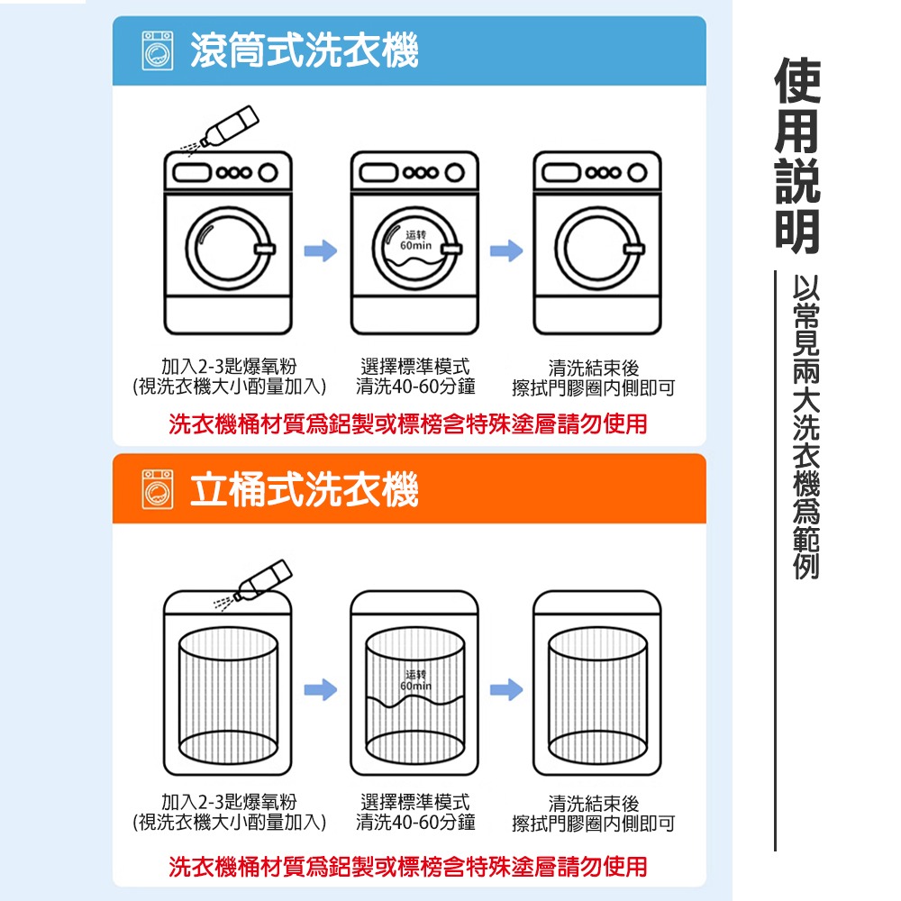 洗衣機槽強力除垢爆氧粉 清洗劑 活氧酵素粉 洗衣爆氧粉 污漬神器 洗衣機清潔粉-細節圖6