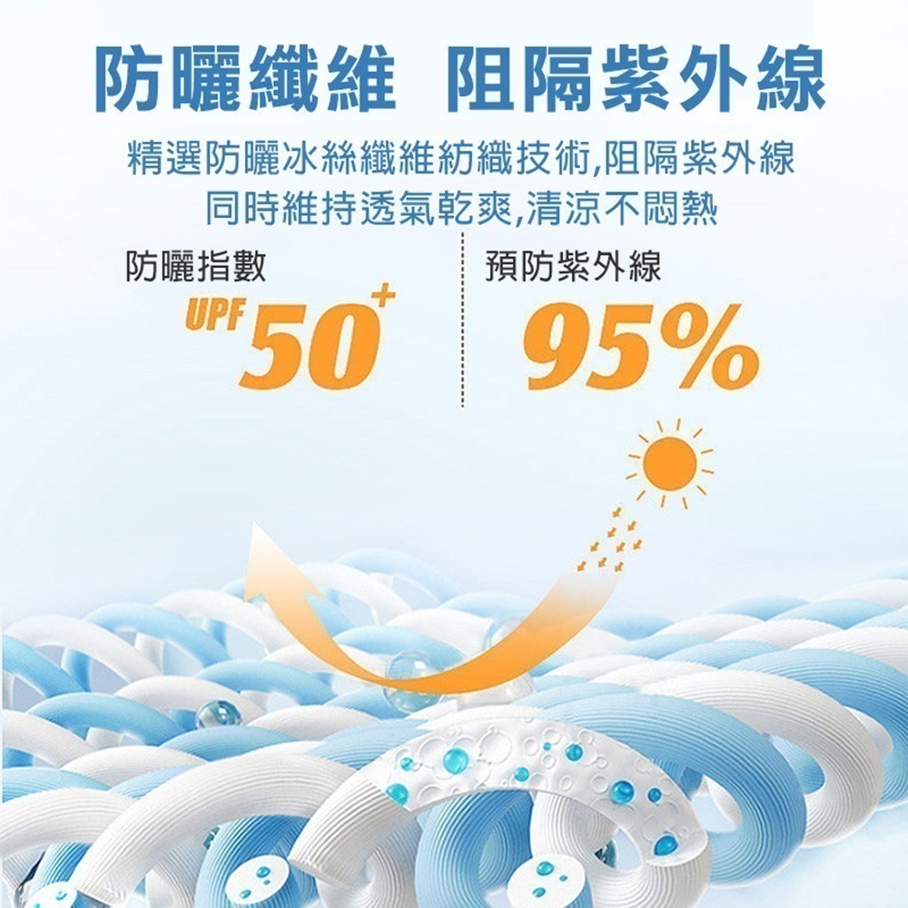 【限時購】兒童冰絲防曬外套 薄款防曬衣 騎車防曬外套 涼感外套 冰絲外套 連帽外套 防紫外線 兒童防曬服-細節圖4