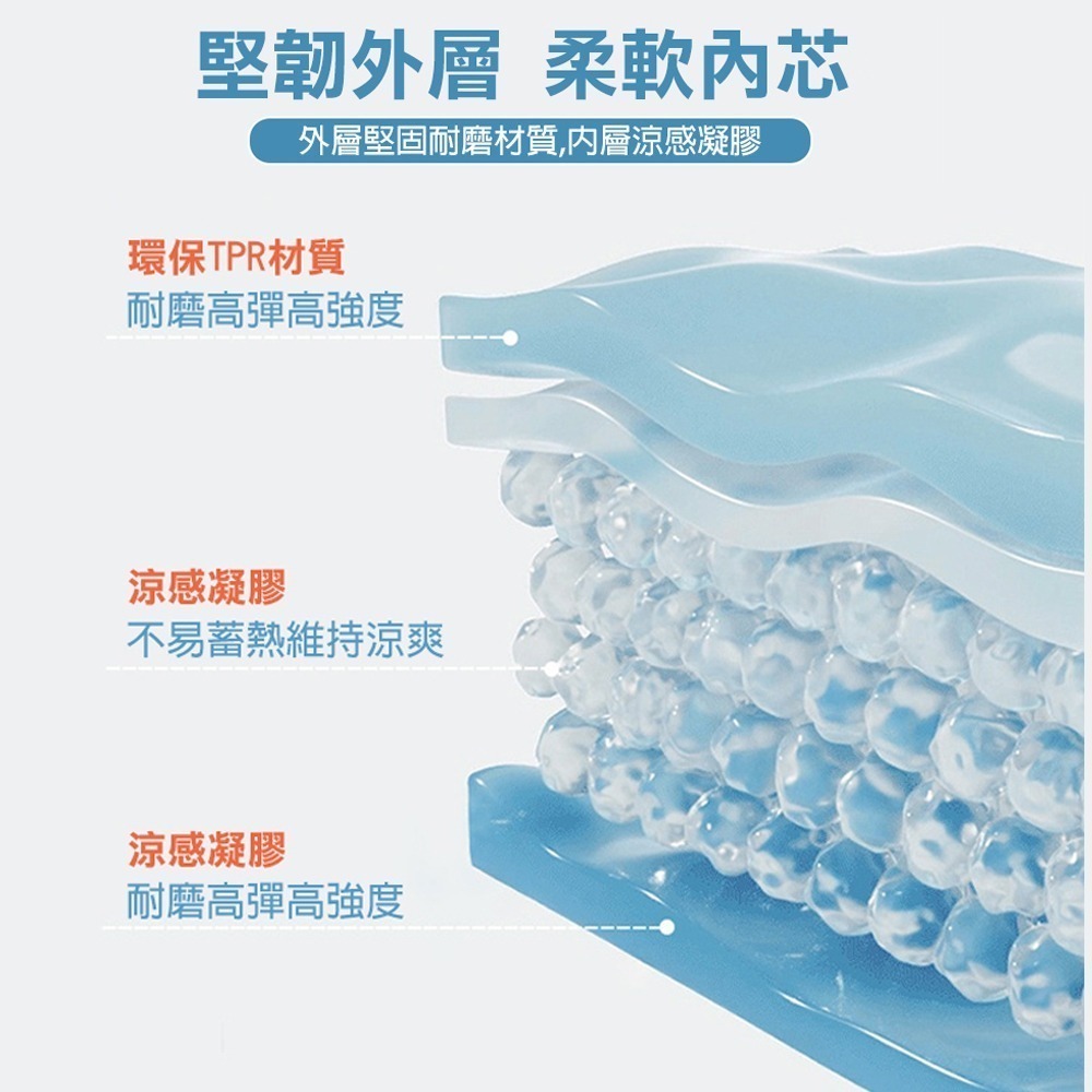 折疊凝膠冰涼坐墊 涼感坐墊 降溫涼墊 椅墊 散熱墊 汽車涼墊 冰涼墊-細節圖3