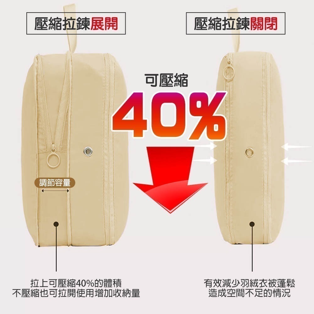 【限時購】衣物棉被收納壓縮袋 棉被收納袋 居家收納 旅行收納袋 壓縮收納袋 衣物壓縮收納包 壓縮袋 換季收納-細節圖5