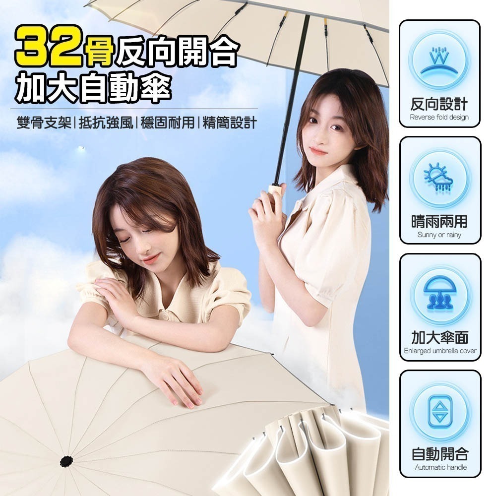 【限時購】32骨反向開合自動晴雨傘 抗風雨反向傘 雨傘 折疊傘 自動傘 晴雨傘-細節圖3
