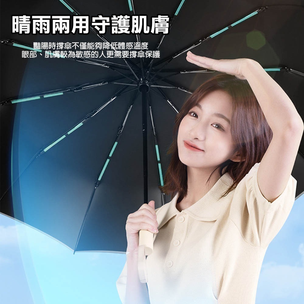 【限時購】32骨反向開合自動晴雨傘 抗風雨反向傘 雨傘 折疊傘 自動傘 晴雨傘-細節圖4