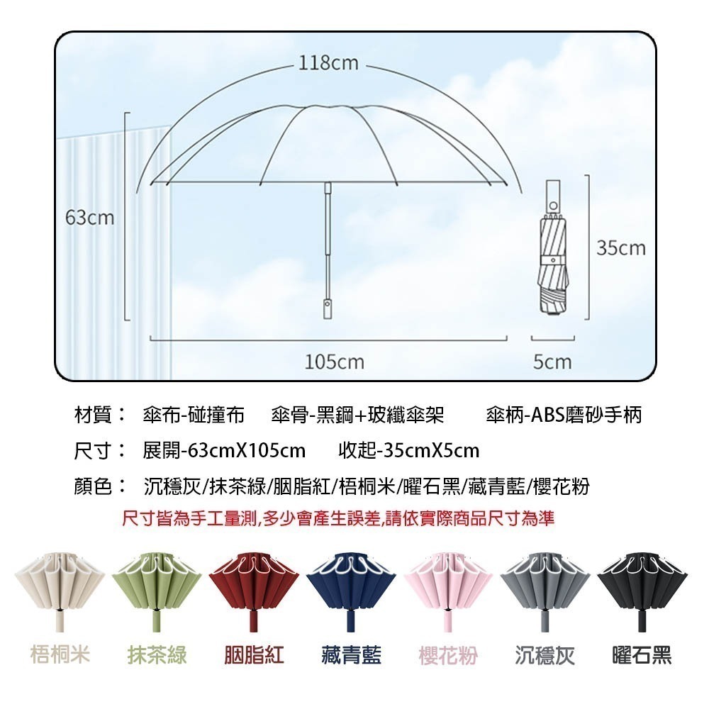 【限時購】32骨反向開合自動晴雨傘 抗風雨反向傘 雨傘 折疊傘 自動傘 晴雨傘-細節圖7