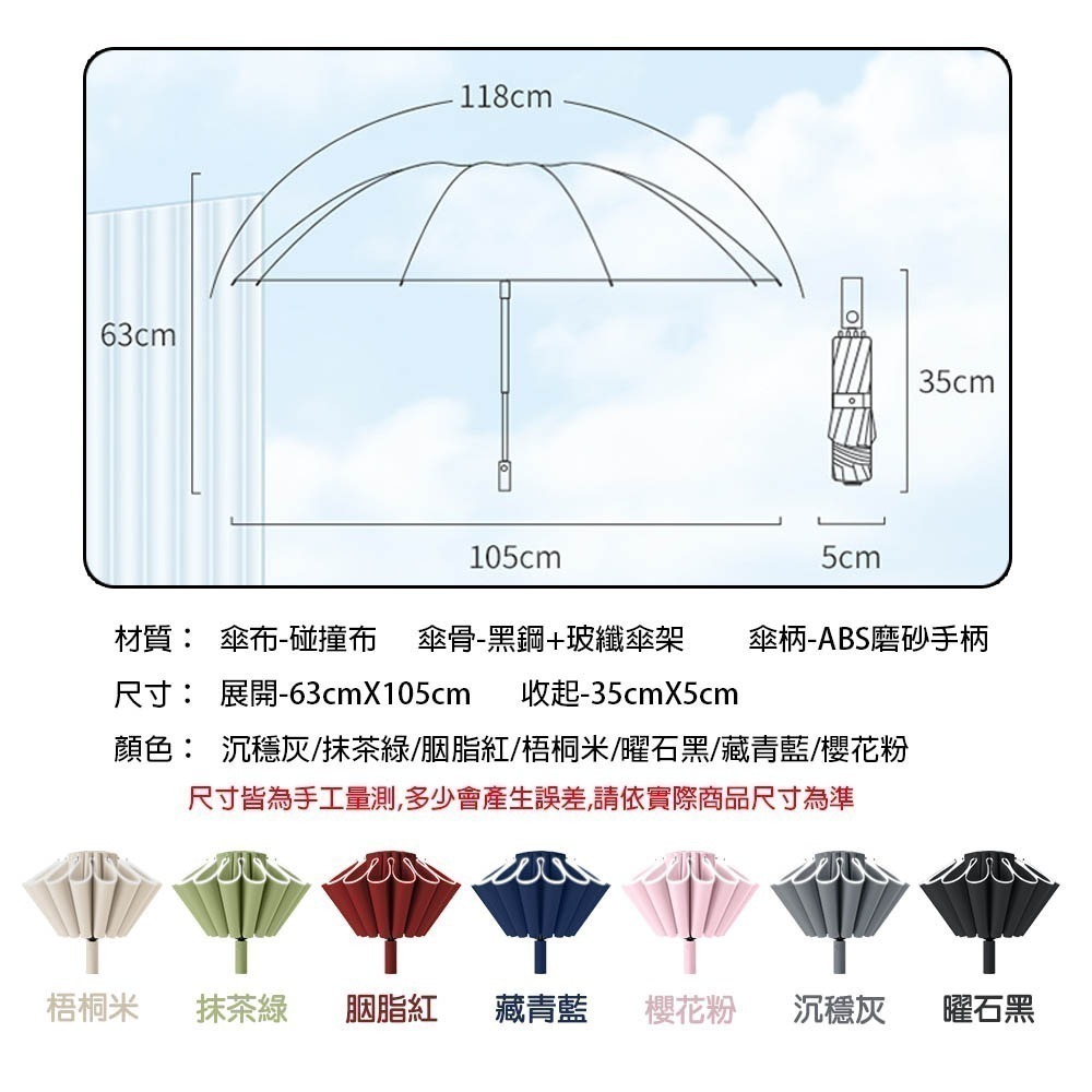 【限時購】32骨反向開合自動晴雨傘 抗風雨反向傘 雨傘 折疊傘 自動傘 晴雨傘-細節圖7