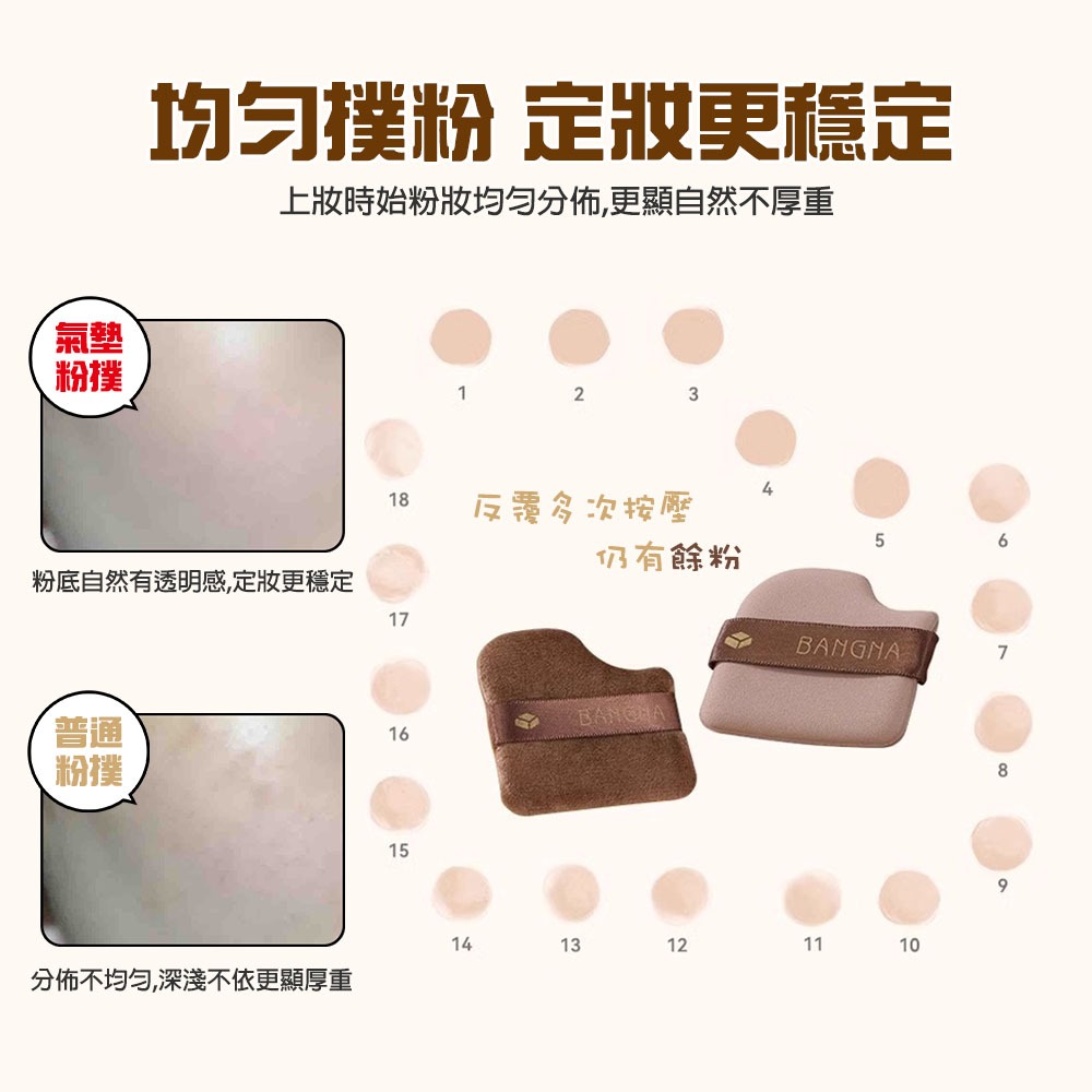 定妝乾濕兩用氣墊粉撲 巧克力餅乾粉撲(6件/盒) 手指粉撲 植絨粉撲 化妝海綿-細節圖4