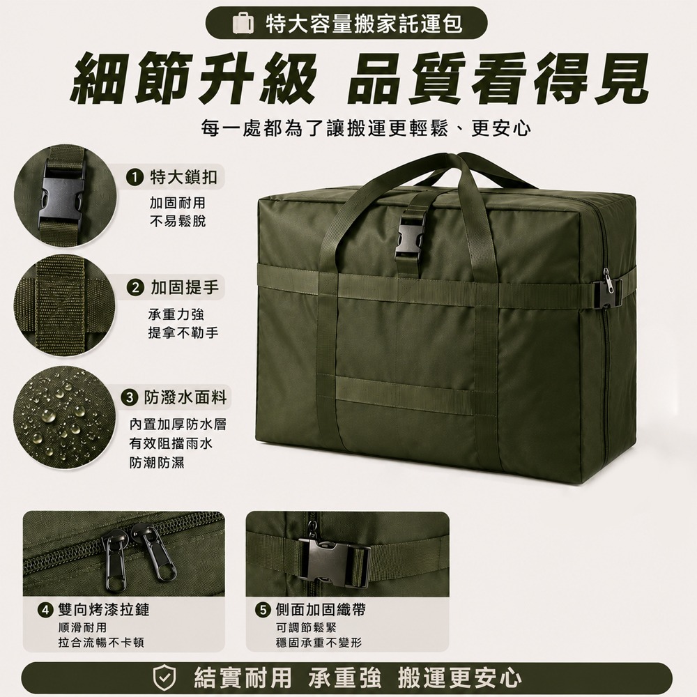 搬家收納袋 搬家袋 打包袋 牛津布 防潑水收納袋 旅行行李袋 宿舍搬家袋 棉被收納 大容量-細節圖4