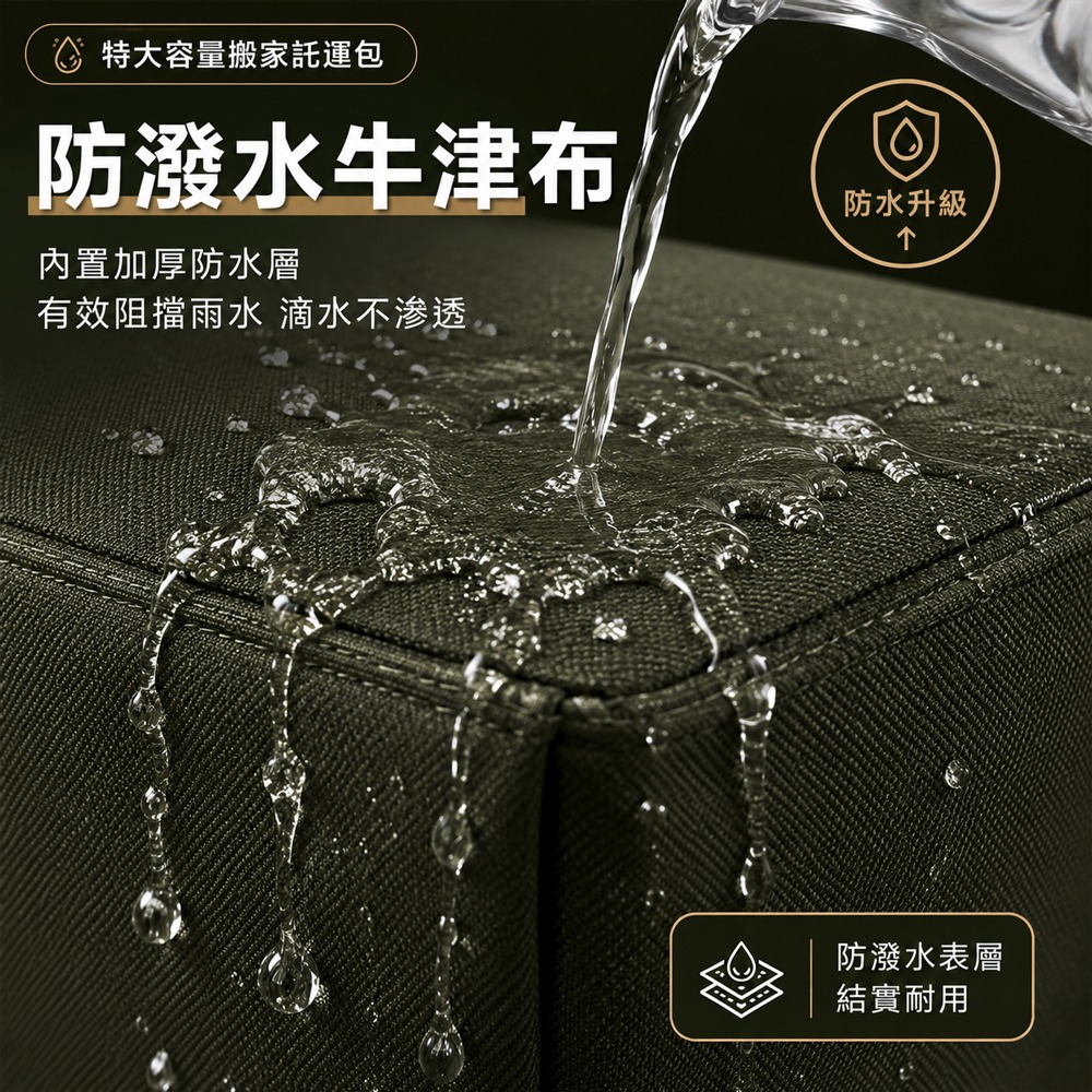 搬家收納袋 搬家袋 打包袋 牛津布 防潑水收納袋 旅行行李袋 宿舍搬家袋 棉被收納 大容量-細節圖5
