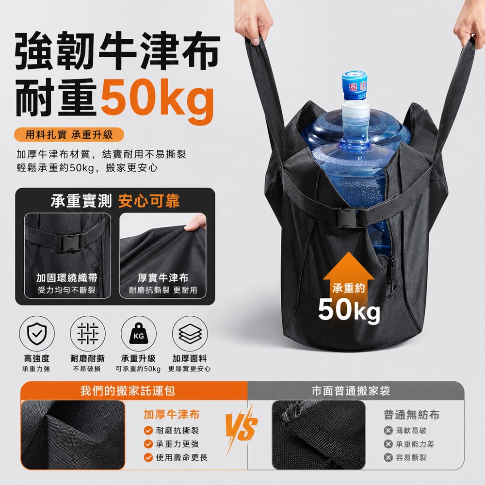 搬家收納袋 搬家袋 打包袋 牛津布 防潑水收納袋 旅行行李袋 宿舍搬家袋 棉被收納 大容量-細節圖6