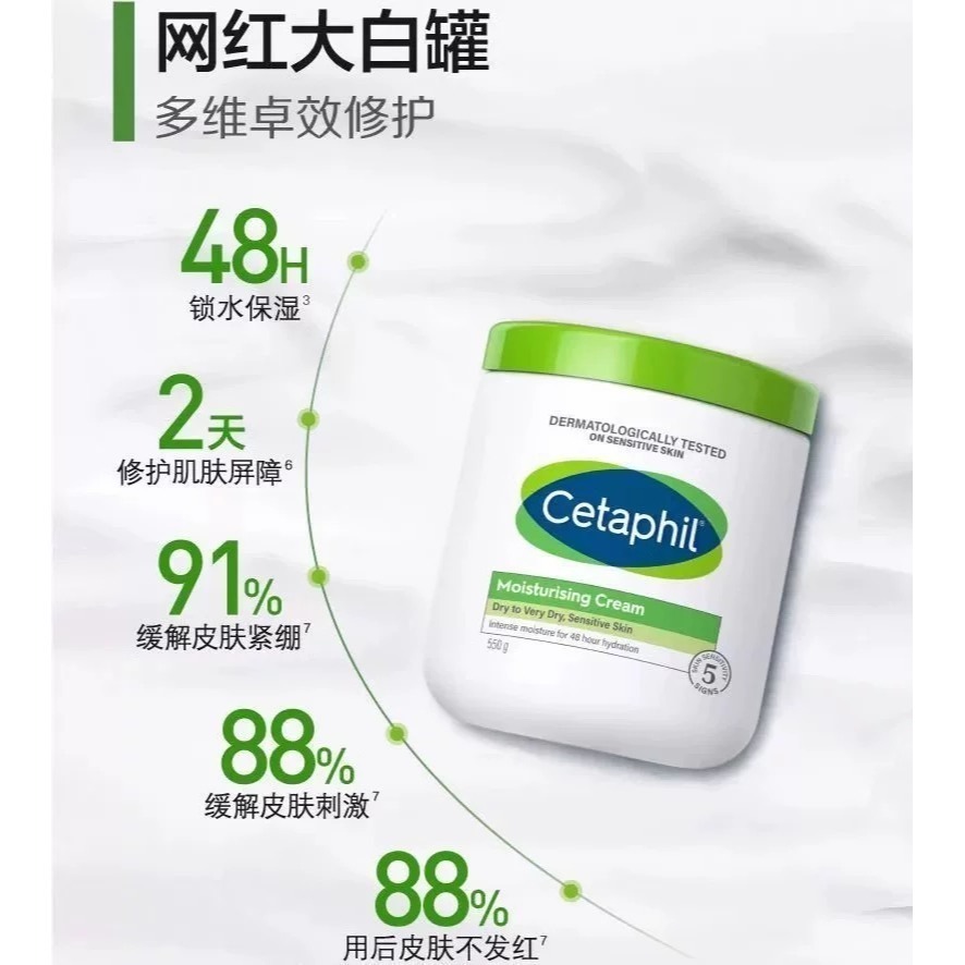 🔥網紅爆款【🚚現貨】Cetaphil/絲塔芙絲塔芙大白罐 保溼潤膚霜大白罐 大白罐 身體乳 乳霜 滋潤補水護-細節圖7