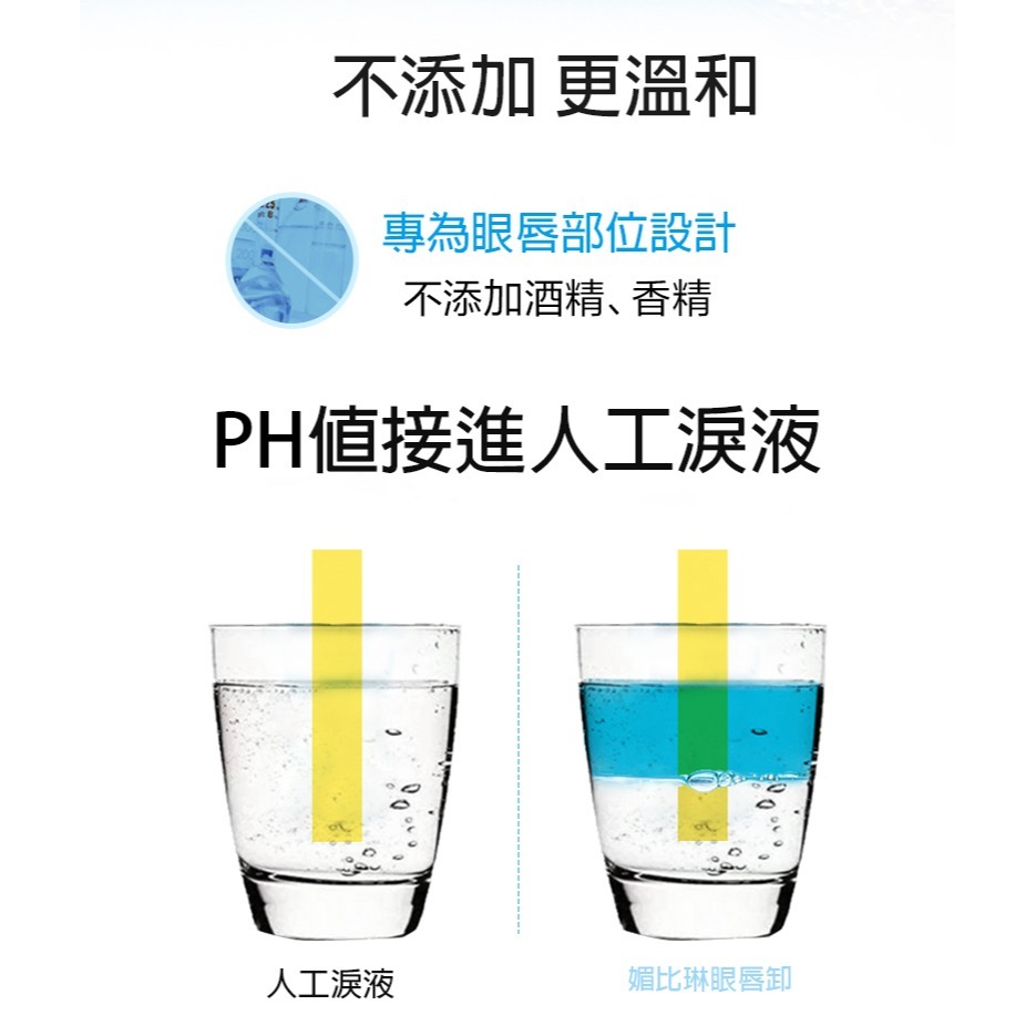 沃霸💞MAYBELLINE 媚比琳 輕柔眼唇卸妝液 高效潔淨輕柔卸妝水150ml-細節圖9