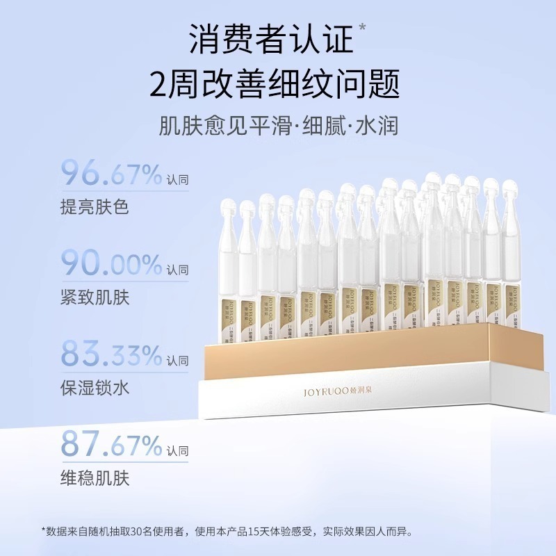 【🚚現貨】JOYRUQO 嬌潤泉~二裂酵母抗皺緊緻淡紋精華液-細節圖2