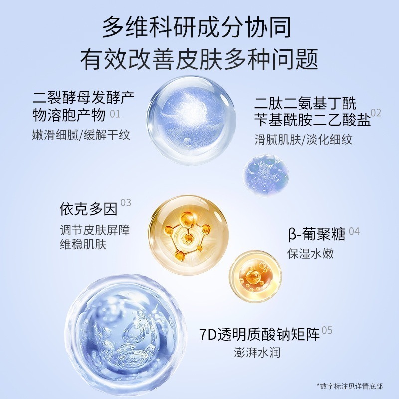 【🚚現貨】JOYRUQO 嬌潤泉~二裂酵母抗皺緊緻淡紋精華液-細節圖4