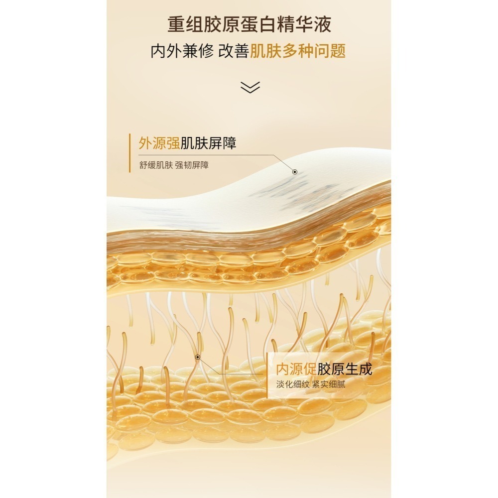 沃霸💞】JOYRUQO 嬌潤泉~重組膠原蛋白次拋精華液-細節圖4