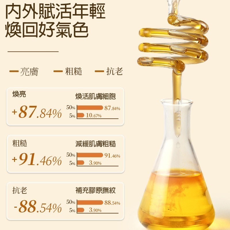沃霸💞  黃芪面霜 美白保濕補水 美白提亮 黃芪霜 面霜 美白 美白霜 黃耆霜 黃耆 乳霜 霜 保濕霜  美白面霜 霜-細節圖7