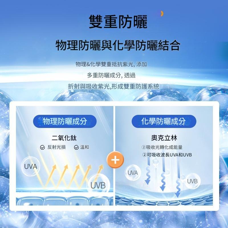 正品LANCER KING高倍防曬乳霜 保濕防曬乳 防曬乳 防水 持久防紫外線 保濕 隔離 遮瑕 防曬霜-細節圖4