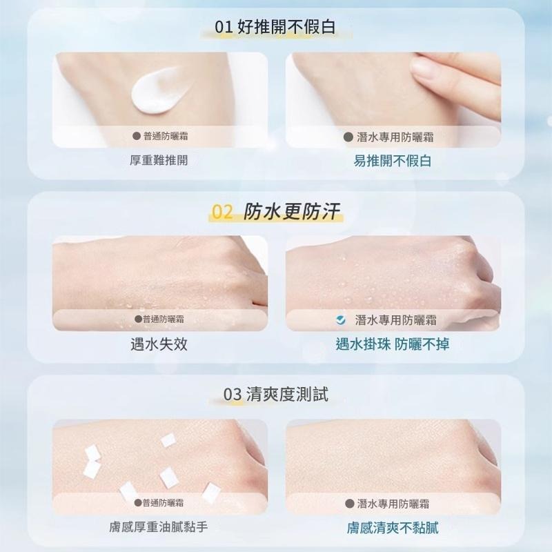 正品LANCER KING高倍防曬乳霜 保濕防曬乳 防曬乳 防水 持久防紫外線 保濕 隔離 遮瑕 防曬霜小藍-細節圖8